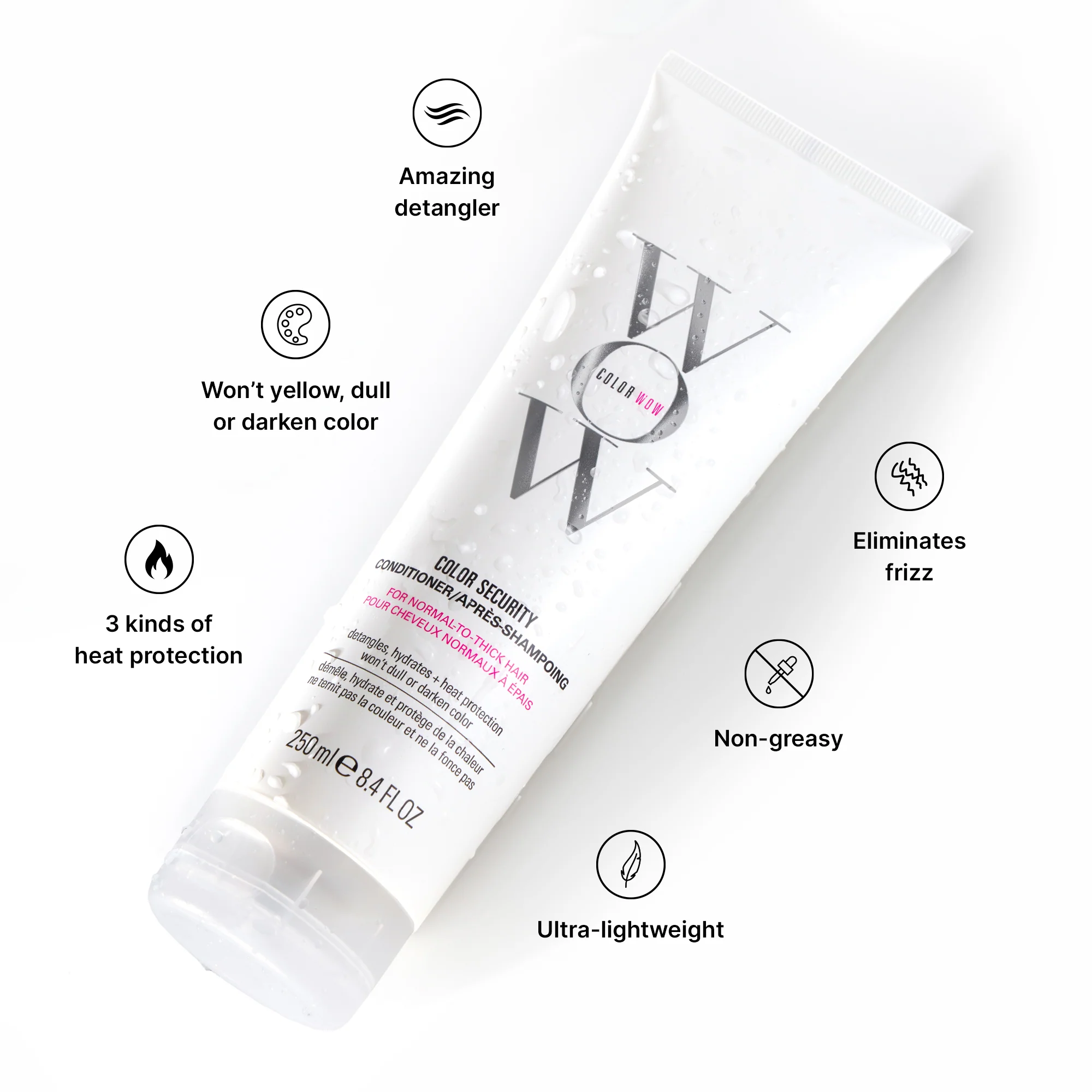 Color Security Conditioner (For Normal to Thick Hair) - Image 4